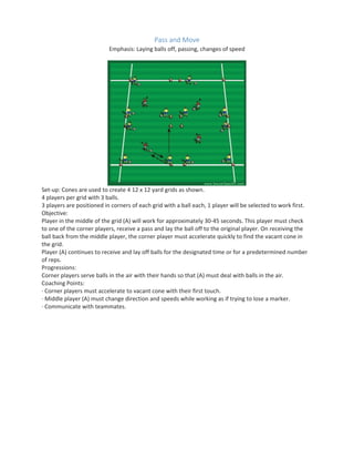 Pass and Move
Emphasis: Laying balls off, passing, changes of speed
Set-up: Cones are used to create 4 12 x 12 yard grids as shown.
4 players per grid with 3 balls.
3 players are positioned in corners of each grid with a ball each, 1 player will be selected to work first.
Objective:
Player in the middle of the grid (A) will work for approximately 30-45 seconds. This player must check
to one of the corner players, receive a pass and lay the ball off to the original player. On receiving the
ball back from the middle player, the corner player must accelerate quickly to find the vacant cone in
the grid.
Player (A) continues to receive and lay off balls for the designated time or for a predetermined number
of reps.
Progressions:
Corner players serve balls in the air with their hands so that (A) must deal with balls in the air.
Coaching Points:
· Corner players must accelerate to vacant cone with their first touch.
· Middle player (A) must change direction and speeds while working as if trying to lose a marker.
· Communicate with teammates.
 