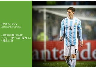 サッカーの戦術トレンドから考えるソフトウェア開発のチームマネジメント サッカーの戦術トレンドから考えるソフトウェア開発のチームマネジメント