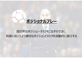 サッカーの戦術トレンドから考えるソフトウェア開発のチームマネジメント サッカーの戦術トレンドから考えるソフトウェア開発のチームマネジメント