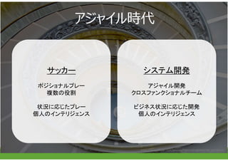 サッカーの戦術トレンドから考えるソフトウェア開発のチームマネジメント サッカーの戦術トレンドから考えるソフトウェア開発のチームマネジメント