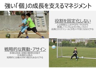 サッカーの戦術トレンドから考えるソフトウェア開発のチームマネジメント サッカーの戦術トレンドから考えるソフトウェア開発のチームマネジメント