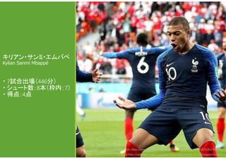 サッカーの戦術トレンドから考えるソフトウェア開発のチームマネジメント