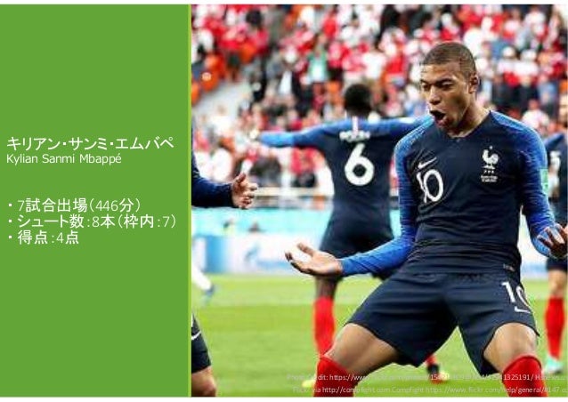 サッカーの戦術トレンドから考えるソフトウェア開発のチームマネジメント