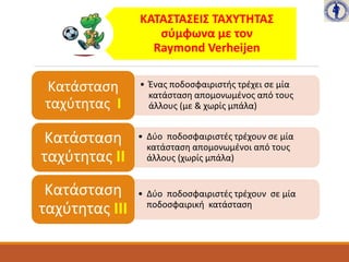 ΚΑΤΑΣΤΑΣΕΙΣ ΤΑΧΥΤΗΤΑΣ
σύμφωνα με τον
Raymond Verheijen
• Ένας ποδοσφαιριστής τρέχει σε μία
κατάσταση απομονωμένος από τους
άλλους (με & χωρίς μπάλα)
Κατάσταση
ταχύτητας Ι
• Δύο ποδοσφαιριστές τρέχουν σε μία
κατάσταση απομονωμένοι από τους
άλλους (χωρίς μπάλα)
Κατάσταση
ταχύτητας ΙΙ
• Δύο ποδοσφαιριστές τρέχουν σε μία
ποδοσφαιρική κατάσταση
Κατάσταση
ταχύτητας ΙΙΙ
 
