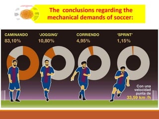 The conclusions regarding the
mechanical demands of soccer:
 