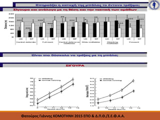 Φατούρος Γιάννης ΚΟΜΟΤΗΝΗ 2015 ΕΠΟ & Δ.Π.Θ./Σ.Ε.Φ.Α.Α.
 