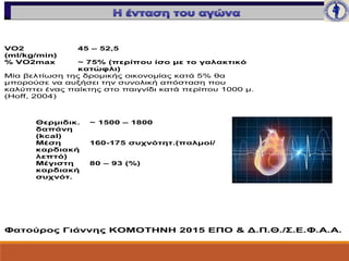 VO2
(ml/kg/min)
45 – 52,5
% VO2max ~ 75% (περίπου ίσο με το γαλακτικό
κατώφλι)
Μία βελτίωση της δρομικής οικονομίας κατά 5% θα
μπορούσε να αυξήσει την συνολική απόσταση που
καλύπτει ένας παίκτης στο παιγνίδι κατά περίπου 1000 μ.
(Hoff, 2004)
Θερμιδικ.
δαπάνη
(kcal)
~ 1500 – 1800
Μέση
καρδιακή
λεπτό)
160-175 συχνότητ.(παλμοί/
Μέγιστη
καρδιακή
συχνότ.
80 – 93 (%)
Φατούρος Γιάννης ΚΟΜΟΤΗΝΗ 2015 ΕΠΟ & Δ.Π.Θ./Σ.Ε.Φ.Α.Α.
 