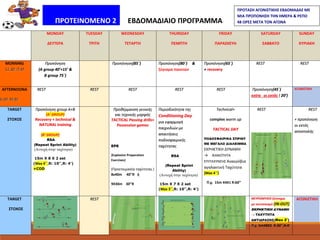 ΠΡΟΤΕΙΝΟΜΕΝΟ 2 ΕΒΔΟΜΑΔΙΑΙΟ ΠΡΟΓΡΑΜΜΑ-
MONDAY
ΔΕΥΤΕΡΑ
TUESDAY
ΤΡΙΤΗ
WEDNESDAY
ΤΕΤΑΡΤΗ
THURSDAY
ΠΕΜΠΤΗ
FRIDAY
ΠΑΡΑΣΚΕΥΗ
SATURDAY
ΣΑΒΒΑΤΟ
SUNDAY
ΚΥΡΙΑΚΗ
MORNING
1111..3300 ΠΠ..ΜΜ
ΠΠρροοππόόννηησσηη
((ΑΑ ggrroouupp 4400’’++1155’’ &&
BB ggrroouupp 7755΄΄))
ΠΠρροοππόόννηησσηη((8855΄΄)) ΠΠρροοππόόννηησσηη((8800΄΄)) &&
ζύγισμα παικτών
ΠΠρροοππόόννηησσηη((6655΄΄))
++ rreeccoovveerryy
RREESSTT RREESSTT
AFTERNOONΑ
66..0000 ΜΜ..ΜΜ
RREESSTT RREESSTT RREESSTT RREESSTT RREESSTT ΠΠρροοππόόννηησσηη((4455΄΄))
eexxttrraa οοιι εεκκττόόςς (( 2200’’))
ΑΓΩΝΙΣΤΙΚΗ
TARGET
ΣΤΟΧΟΣ
ΠΠρροοππόόννηησσηη ggrroouupp AA++BB
((AA’’ GGRROOUUPP))
RReeccoovveerryy ++ tteecchhnniiccaall &&
NNAATTUURRAALL ttrraaiinniinngg
((ΒΒ’’ GGRROOUUPP))
RSA
(Repeat Sprint Ability)
(Αντοχή στην ταχύτητα)
15m X 8 X 2 set
(Max 4΄΄,R: 10'',R: 4')
+COD
ΠΠρροοθθέέρρμμααννσσηη γγεεννιικκήήςς
κκααιι ττεεχχννιικκήήςς μμοορρφφήήςς
TTAACCTTIICCAALL PPaassssiinngg ddrriillllss++
PPoosssseessssiioonn ggaammeess
EPE
(Explosive Preparation
Exercises)
(Προετοιμασία ταχύτητας )
8x40m 40’’R ή
9Χ30m 30’’R
ΠΠεερριιοοδδιικκόόττηητταα ττηηςς
CCoonnddiittiioonniinngg DDaayy
γγιιαα εεφφααρρμμοογγήή
ππααιιχχννιιδδιιώώνν μμεε
ααππααιιττήήσσεειιςς
πποοδδοοσσφφααιιρριικκήήςς
ττααχχύύττηηττααςς
RSA
(Repeat Sprint
Ability)
(Αντοχή στην ταχύτητα)
15m X 7 X 2 set
(Max 3΄΄,R: 10'',R: 4')
TTeecchhnniiccaall++
complex wwaarrmm uupp
TTAACCTTIICCAALL DDAAYY
ΠΟΔΟΣΦΑΙΡΙΚΑ ΣΠΡΙΝΤ
ΜΕ ΜΕΓΑΛΟ ΔΙΑΛΕΙΜΜΑ
ΕΚΡΗΚΤΙΚΗ ΔΥΝΑΜΗ
→ ΙΚΑΝΟΤΗΤΑ
ΕΠΙΤΑΧΥΝΣΗΣ Αναερόβια
αγαλακτική Ταχύτητα
(Max 4΄΄)
Π.χ. 15m X4X1 R:60’’
RREESSTT RREESSTT
++ ππρροοππόόννηησσηη
οοιι εεκκττόόςς
ααπποοσσττοολλήήςς
TARGET
ΣΤΟΧΟΣ
RREESSTT ΝΝΕΕΥΥΡΡΟΟΜΜΥΥΙΙΚΚΟΟ ξξύύππννηημμαα
μμεε σσυυννττοοννιισσμμόό ((IINN--OOUUTT))
ΕΕΚΚΡΡΗΗΚΚΤΤΙΙΚΚΗΗ ΔΔΥΥΝΝΑΑΜΜΗΗ
→→ ΤΤΑΑΧΧΥΥΤΤΗΗΤΤΑΑ
ΑΑΝΝΤΤΙΙΔΔΡΡΑΑΣΣΗΗΣΣ((Max 2΄΄)
ΠΠ..χχ.. 5mX8X2 R:30’’,R:4’
ΑΓΩΝΙΣΤΙΚΗ
ΠΡΟΤΑΣΗ ΑΓΩΝΙΣΤΙΚΗΣ ΕΒΔΟΜΑΔΑΣ ΜΕ
ΜΙΑ ΠΡΟΠΟΝΗΣΗ ΤΗΝ ΗΜΕΡΑ & ΡΕΠΟ
48 ΩΡΕΣ ΜΕΤΑ ΤΟΝ ΑΓΩΝΑ
 