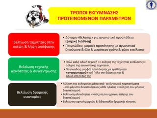 ΤΡΟΠΟΙ ΕΚΓΥΜΝΑΣΗΣ
ΠΡΟΤΕΙΝΟΜΕΝΩΝ ΠΑΡΑΜΕΤΡΩΝ
• Δύναμη «θέλησης» για αγωνιστική προσπάθεια
(ψυχική διάθεση)
• Παιγνιώδεις μορφές προπόνησης με αγωνιστικά
ζητούμενα & όλο & μικρότερο χρόνο & χώρο εκτέλεσης
Βελτίωση ταχύτητας στην
σκέψη & λήψη απόφασης
•Πολύ καλή ειδική τεχνική => αύξηση της ταχύτητας εκτέλεσης=>
αύξηση της αγωνιστικής ταχύτητας
•Παιγνιώδεις μορφές προπόνησης με ερεθίσματα
«ανταγωνισμού» καθ ‘ όλη την διάρκεια της &
ειδικά στο τέλος της
Βελτίωση τεχνικής
ικανότητας & συγκέντρωσης
•Αύξηση της ευλυγισίας μέσα από τα δυναμικά περπατήματα
…στο μέγιστο δυνατό όφελος κάθε ηλικίας =>αύξηση του μήκους
διασκελισμού.
•Βελτίωση αλτικότητας =>αύξηση του χρόνου πτήσης του
διασκελισμού
•Βελτίωση τεχνικής χεριών & διδασκαλία δρομικής κίνησης
Βελτίωση δρομικής
οικονομίας
 