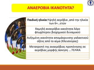 ΑΝΑΕΡΟΒΙΑ ΙΚΑΝΟΤΗΤΑ?
Παιδική ηλικία:Υψηλή αερόβια ,από την ηλικία
των 6+…ετών
Χαμηλή αναερόβια ικανότητα λόγο
φτωχότερου βιοχημικού δυναμικού
Αυξημένη ικανότητα απομάκρυνσης γαλακτικού
οξέος από το αίμα (Κλεισούρας)
Μετατροπή της αναερόβιας προπόνησης σε
αερόβιας μορφής άσκηση ….ΤΕΛΙΚΑ
 