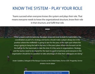 KNOW THE SYSTEM - PLAY YOUR ROLE
Soccer Thinking for Management Success © Peter Loge 2018
Teams succeed when everyone know...