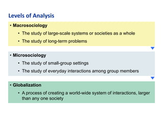 Microsociology Example Soc Ch 1 notes | PPTX