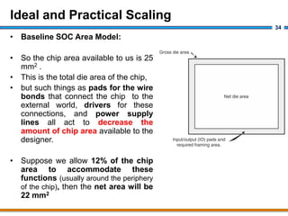 SOC Chip Basics | PDF