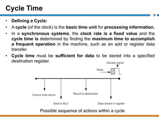 SOC Chip Basics | PDF