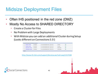Midsize Deployment Files
• Often IHS positioned in the red zone (DMZ)
• Mostly No Access to SHARED DIRECTORY
• Create	a	Cluster	for	Files
• No	Problem	with	Large	Deployments
• With	Midsize	you	can	add	an	additional	Cluster	during	Setup
(Looks	different	on	Connections	5.5!)
http://www-01.ibm.com/support/docview.wss?uid=swg21317658
42
 