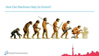 Soccnx10 Man versus Machine – A Story About Embracing Innovation  Slide 26