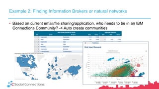 Example 2: Finding Information Brokers or natural networks
• Based on current email/file sharing/application, who needs to be in an IBM
Connections Community? -> Auto create communities
 