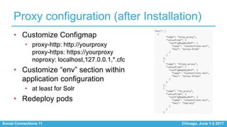 Social Connections 11 Chicago, June 1-2 2017
Proxy configuration (after Installation)
• Customize Configmap
• proxy-http: http://yourproxy
proxy-https: https://yourproxy
noproxy: localhost,127.0.0.1,*.cfc
• Customize “env” section within
application configuration
• at least for Solr
• Redeploy pods
 
