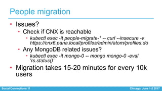 Social Connections 11 Chicago, June 1-2 2017
People migration
• Issues?
• Check if CNX is reachable
• kubectl exec -it people-migrate-* -- curl --insecure -v
https://cnx6.pana.local/profiles/admin/atom/profiles.do
• Any MongoDB related issues?
• kubectl exec -it mongo-0 -- mongo mongo-0 -eval
'rs.status()’
• Migration takes 15-20 minutes for every 10k
users
 