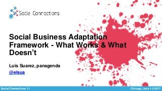 Social Connections 11 Chicago, June 1-2 2017
Social Business Adaptation
Framework - What Works & What
Doesn’t
Luis Suarez, panagenda
@elsua
 