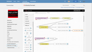 © 2018 Center for Enterprise Information Research Social Connections 14 | Berlin, 17.10. 2018 Söhnke Grams and Petra Schubert 22
 