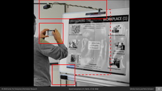 © 2018 Center for Enterprise Information Research Social Connections 14 | Berlin, 17.10. 2018 Söhnke Grams and Petra Schubert 24
 