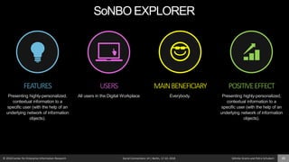 © 2018 Center for Enterprise Information Research Social Connections 14 | Berlin, 17.10. 2018 Söhnke Grams and Petra Schubert 26
FEATURES
Presenting highly-personalized,
contextual information to a
specific user (with the help of an
underlying network of information
objects).
MAINBENEFICIARY
Everybody.
POSITIVEEFFECT
Presenting highly-personalized,
contextual information to a
specific user (with the help of an
underlying network of information
objects).
SoNBO EXPLORER
USERS
All users in the Digital Workplace
 
