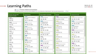 Learning Paths
 