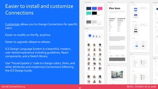 Social Connections 14 Berlin, October 16-17 2018
Easier to install and customize
Connections
31
Customizer allows you to c...