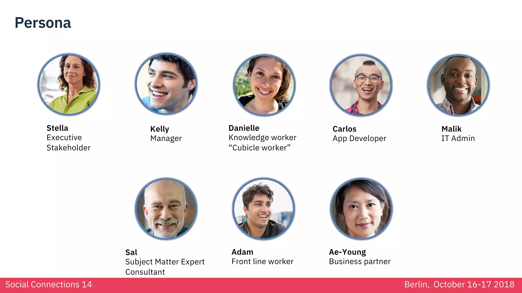 Social Connections 14 Berlin, October 16-17 2018
Kelly
Manager
Malik
IT Admin
Persona
Sal
Subject Matter Expert
Consultant
Ae-Young
Business partner
Carlos
App Developer
Adam
Front line worker
Danielle
Knowledge worker
“Cubicle worker”
Stella
Executive
Stakeholder
 