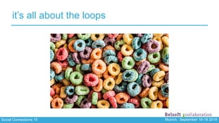 Social Connections 15 Munich, September 16-18 2019
it’s all about the loops
 