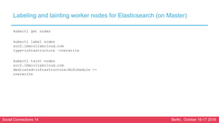 Social Connections 14 Berlin, October 16-17 2018
Labeling and tainting worker nodes for Elasticsearch (on Master)
kubectl get nodes
kubectl label nodes
soc2.ibmcollabcloud.com
type=infrastructure –overwrite
kubectl taint nodes
soc2.ibmcollabcloud.com
dedicated=infrastructure:NoSchedule --
overwrite
 