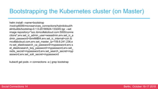 Social Connections 14 Berlin, October 16-17 2018
Bootstrapping the Kubernetes cluster (on Master)
helm install --name=bootstrap
/root/cp6006/microservices_connections/hybridcloud/h
elmbuilds/bootstrap-0.1.0-20180924-133245.tgz --set
image.repository="soc.ibmcollabcloud.com:5000/conne
ctions",env.set_ic_admin_user=wasadmin,env.set_ic_a
dmin_password=ibm4MBI4,env.set_ic_internal=con.ib
mcollabcloud.com,env.set_master_ip=159.8.241.236,e
nv.set_elasticsearch_ca_password=mypassword,env.s
et_elasticsearch_key_password=mypassword,env.set_
redis_secret=mypassword,env.set_search_secret=myp
assword,env.set_solr_secret=mypassword
kubectl get pods -n connections -a | grep bootstrap
 
