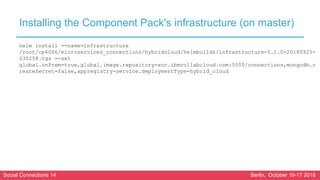 Social Connections 14 Berlin, October 16-17 2018
Installing the Component Pack's infrastructure (on master)
helm install --name=infrastructure
/root/cp6006/microservices_connections/hybridcloud/helmbuilds/infrastructure-0.1.0-20180925-
030258.tgz --set
global.onPrem=true,global.image.repository=soc.ibmcollabcloud.com:5000/connections,mongodb.c
reateSecret=false,appregistry-service.deploymentType=hybrid_cloud
 