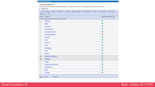 Social Connections 14 Berlin, October 16-17 2018
 