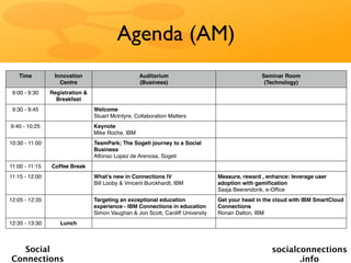 Agenda (AM)
   Time          Innovation                        Auditorium                                    Seminar Room
                   Centre                          (Business)                                     (Technology)
 9:00 - 9:30    Registration &
                  Breakfast
 9:30 - 9:45                     Welcome
                                 Stuart McIntyre, Collaboration Matters
9:40 - 10:25                     Keynote
                                 Mike Roche, IBM
10:30 - 11:00                    TeamPark; The Sogeti journey to a Social
                                 Business
                                 Alfonso Lopez de Arenosa, Sogeti
11:00 - 11:15   Coffee Break
11:15 - 12:00                    What’s new in Connections IV                    Measure, reward , enhance: leverage user
                                 Bill Looby & Vincent Burckhardt, IBM            adoption with gamiﬁcation
                                                                                 Sasja Beerendonk, e-Ofﬁce
12:05 - 12:35                    Targeting an exceptional education              Get your head in the cloud with IBM SmartCloud
                                 experience - IBM Connections in education       Connections
                                 Simon Vaughan & Jon Scott, Cardiff University   Ronan Dalton, IBM
12:35 - 13:30      Lunch



   Social                                                                                           socialconnections
Connections                                                                                                .info
 