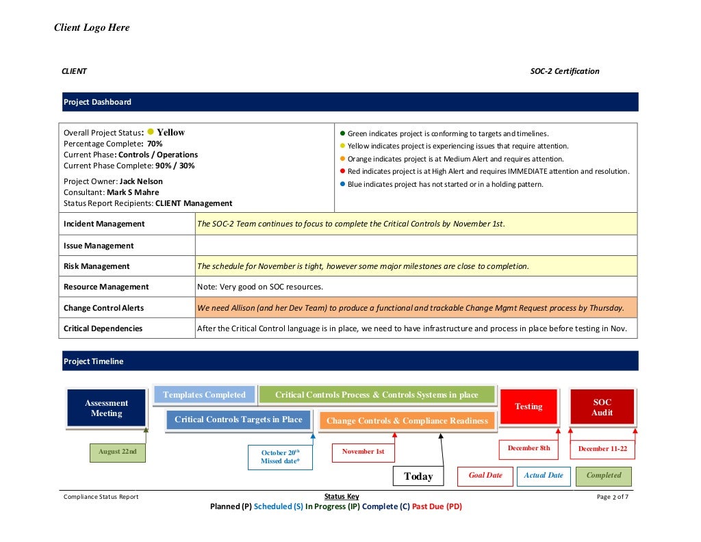 SOC2 Compliance Status Report sample v10.0