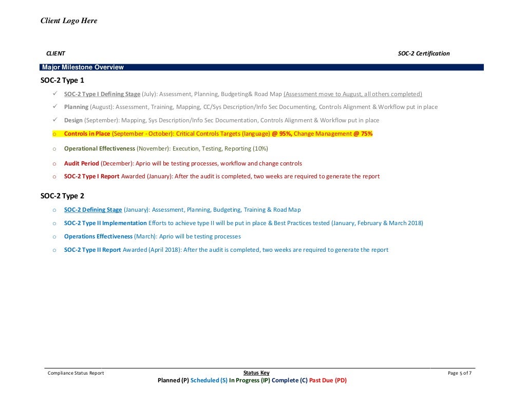 SOC2 Compliance Status Report sample v10.0