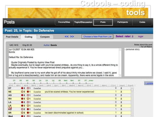 Codoole – coding
                 tools




24
 