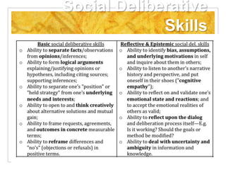 Social Deliberative
             Skills
 