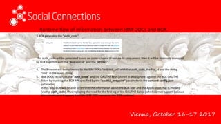 Vienna, October 16-17 2017
3.BOX generates the “auth_code”.
This auth_code will be generated based on some schema to ensure its uniqueness; then it will be internally managed
by BOX together with the “Box user id” and the “API Key”.
4. The Browser will be redirected to the IBM DOCs “redirect_uri” with the auth_code, the file_id and the string
“rest” in the query string
5. IBM DOCs exchanges the “auth_code” and the OAUTH2 keys (stored in WebSphere) against the BOX OAUTH2
Token by invoking the BOX API specified by the “oauth2_endpoint” parameter in the concord-config.json
parameter.
In this way, BOX will be able to retrieve the information about the BOX user and the Application that is invoked
(via the auth_code), thus replacing the need for the first leg of the OAUTH2 dance (which cannot happen because
this conversation happens from the IBM DOCs server to the BOX runtime)
Runtime flow of information between IBM DOCs and BOX.
 