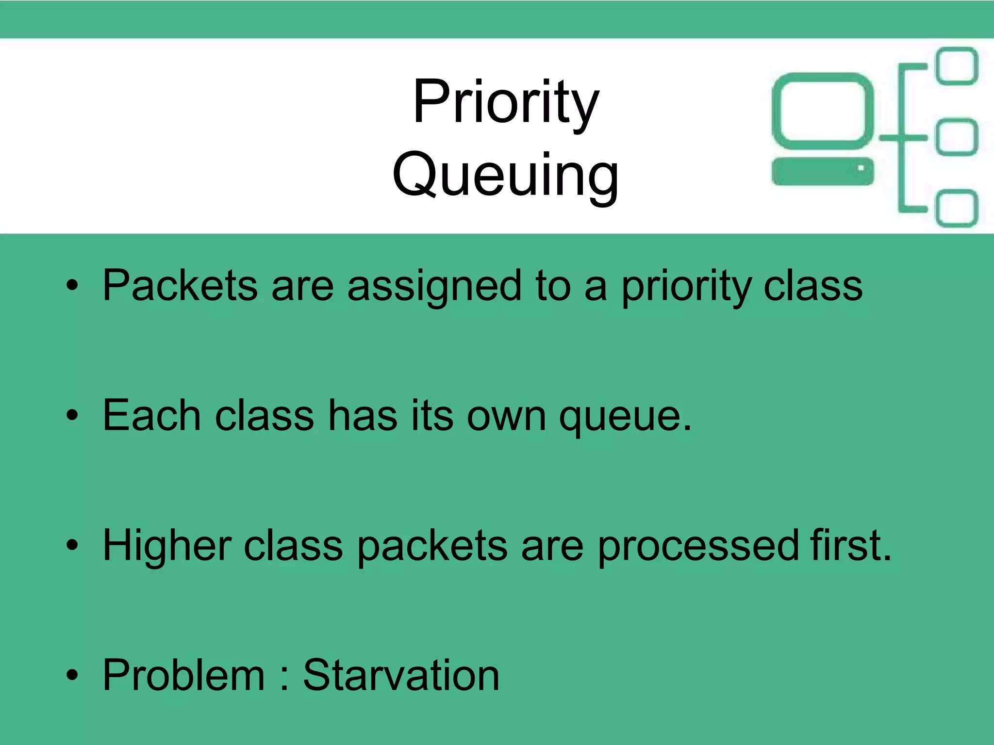 • Packets are assigned to a priority class • Each class has its own queue. • Higher class packets are processed first. • Problem : Starvation Priority Queuing 