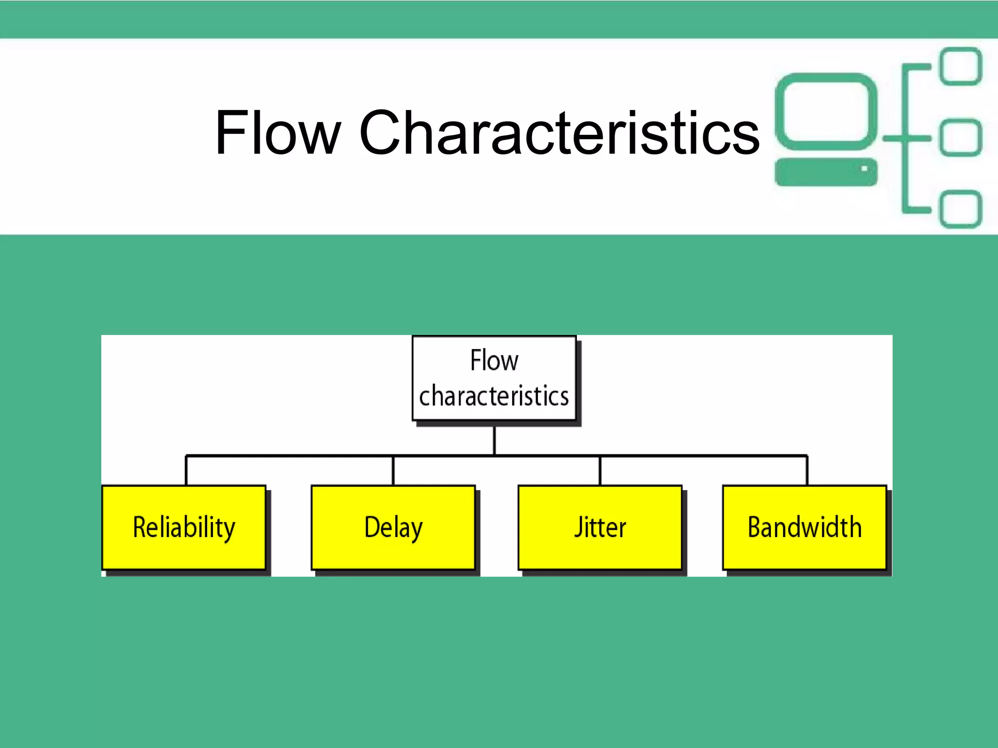 Flow Characteristics 