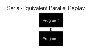 Program*
Program*
Serial-Equivalent Parallel Replay
 