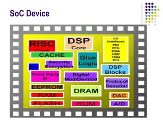 SoC Device
 