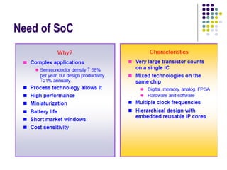 Need of SoC
 