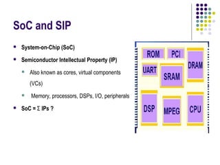 SoC and SIP
   System-on-Chip (SoC)
   Semiconductor Intellectual Property (IP)
       Also known as cores, virtual components
        (VCs)
       Memory, processors, DSPs, I/O, peripherals
   SoC = Σ IPs ?
 