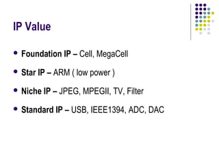 IP Value

 Foundation    IP – Cell, MegaCell
 Star   IP – ARM ( low power )
 Niche   IP – JPEG, MPEGII, TV, Filter
 Standard    IP – USB, IEEE1394, ADC, DAC
 
