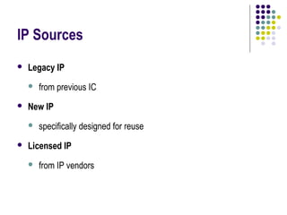 IP Sources
   Legacy IP
       from previous IC
   New IP
       specifically designed for reuse
   Licensed IP
       from IP vendors
 