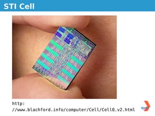STI Cell




  http:
  //www.blachford.info/computer/Cell/Cell0_v2.html
 